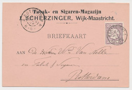 Firma Briefkaart Wijk Maastricht 1896 - Tabak - Sigaren Magazijn - Non Classés