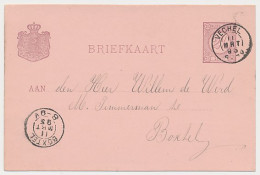 Kleinrondstempel Vechel 1895 - Unclassified