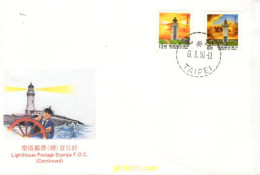 732513 MNH CHINA. FORMOSA-TAIWAN 1991 FAROS - Other & Unclassified