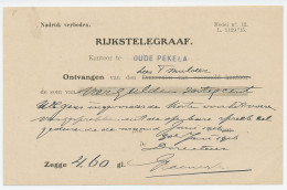 Telegraaf Kwitantie Oude Pekela 1916 - Non Classés