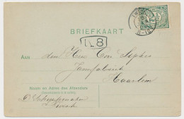 Kleinrondstempel Twisk 1908 - Non Classés