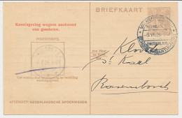 Spoorwegbriefkaart G. NS198 B - Valkenburg - Hulsberg 1926 - Interi Postali