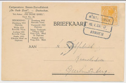 Firma Briefkaart Doetinchem 1926 - Stoom Zuivelfabriek - Unclassified