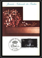 48676 N°2078 Journée Du Timbre 1980 Lettre à Mélie D'Avati Sedan 1980 France Carte Maximum (card) Fdc édition CEF  - 1980-1989