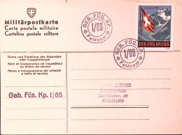 1940circa-Svizzera GEB. FUS. KP I/88/FELDPOST Timbro E Chiudi Lettere Su Cartoli - Covers & Documents