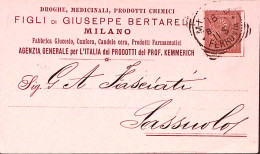 1894-DROGHE MEDICINALI BERTARELLI-MILANO Avviso Di Passaggio Milano (18.8) Affra - Marcofilie