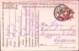 1917-Posta Militare/58^ DIVISIONE C.2 (18.7) Su Cartolina Franchigia - War 1914-18