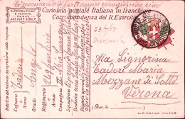 1917-Posta Militare/58^ DIVISIONE C.2 (23.7) Su Cartolina Franchigia - War 1914-18