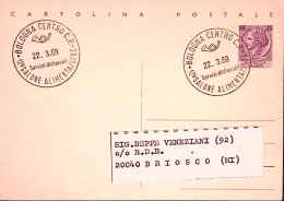 1969-12^ SALONE ALIMENTAZIONE/BOLOGNA Annullo Speciale (22.3) Su Cartolina Posta - 1961-70: Marcofilia