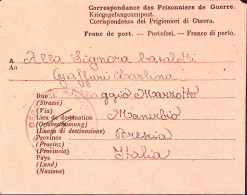 1945-PRIGIONIERI GUERRA In Marocco Depot VII^Palat Orano Su Biglietto Per P.g. - Marcophilie