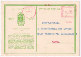 1935-PADOVA Cedam Affrancatura Meccanica ROSSA C.30 (19.10) Su Cartolina - Franking Machines (EMA)