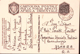 1936-Posta Militare N 104/EMISSIONE B C.2 (29.7) Su Cartolina Franchigia Carta A - Erythrée