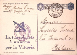 1941-ROMA CONCENTRAMENTO/Posta Militare AEREA C.2 (26.8) Su Cartolina Franchigia - Guerre 1939-45