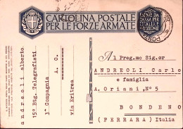1936-Posta Militare N. 12 (20.3) Su Cartolina In Franchigia - Weltkrieg 1939-45