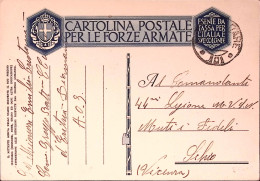 1936-Posta Militare/101 C.2 (28.8) Su Cartolina Franchigia - Weltkrieg 1939-45