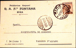 1927-MIRA R.A. Flli Fontana Fabbrica Saponi Cartolina Viaggiata - Venetië (Venice)