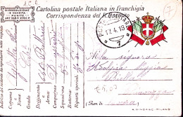 1918-Posta Militare/7 C.2 (117.4) Su Cartolina Franchigia - War 1914-18