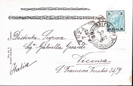 1902-AUSTRIA Uffici Postale Levante Jerusalem/Oesterreich Post (29.4) Su Cartoli - Autres & Non Classés