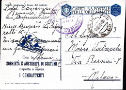 1942-CENTRO OSPEDALIERO/di LUBIANA Tondo Su Cartolina Franchigia Con La Tua Sobr - Oorlog 1939-45