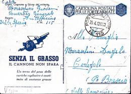 1943-Posta Militare/N 115 C.2 (25.4) Su Cartolina Franchigia Senza Il Grasso . - Weltkrieg 1939-45