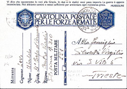 1942-Posta Militare/N 221 C.2 (16.5) Su Cartolina Franchigia - War 1939-45