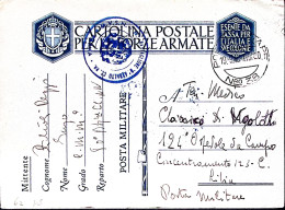 1940-Posta Militare/Nro 38 C.2 (19.9) Su Cartolina Franchigia - War 1939-45