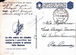 1943-Posta Militare/N 38 C.2 (12.6) Su Cartolina Franchigia Propaganda Fori Spil - War 1939-45