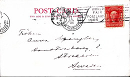 1905-U.S.A. Annullo Pubblicitario Fiera Mondiale Portland1905, Su Cartolina Per  - Postal History