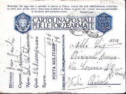 1942-Posta Militare/Nro 206 C.2 (6.6) Su Cartolina Franchigia Al Verso Manoscr.  - War 1939-45
