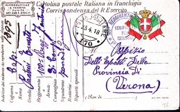 1918-Posta Militare/170 C.2 (23.4) Su Cartolina Franchigia - War 1914-18