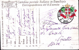 1918-Posta Militare/86 C.2 (17.3) Su Cartolina Franchigia - Guerre 1914-18