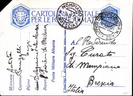 1939-UFFICIO CONCENTRAMENTO P.M. 402 C.2 (4.9) Su Cartolina Franchigia (Cerruto/ - Marcophilie