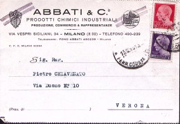 1945-Imperiale S.F. C.20 E Lire 1 Su Cartolina Milano (13.12) - Poststempel