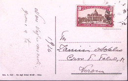 1925-ANNO SANTO C.60 Su Cartolina (Roma Colosseo E Arco Di Tito) Roma 27.3) - Marcophilie