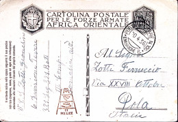 1936-Posta Militare N 106/EMISSIONE B C.2 (30.4) Su Cartolina Franchigia (Carta  - Italienisch Ost-Afrika