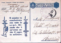 1943-COMANDO M.Z. 784 Tondo E Manoscritto Su Cartolina Franchigia (12.8) Fori Sp - Poststempel