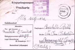 1943-STALAG III^C Cartolina Franchigia Annullo Muto (3.11) Da Prigioniero Italia - Poststempel