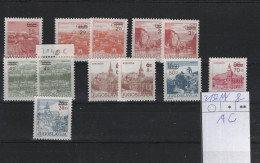 Jugoslavien Michel Cat.No Mnh/** 2132/2144 A/C - Unused Stamps