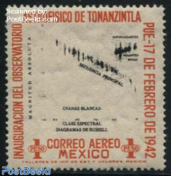 Mexico 1942 1P, Stamp Out Of Set, Mint NH, Science - Astronomy - Astrology