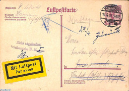 Germany, Empire 1928 Airmail Postcard 15pf, Used Postal Stationary - Lettres & Documents