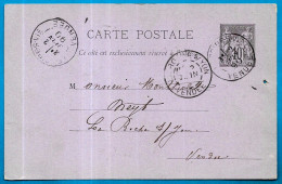 CPA (Entier Postal Commercial) POTIER Frères 85 LE POIRE-sur-VIE à MONTHULET La Roche-sur-Yon Vendée * Agriculture - La Mothe Achard