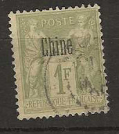 1894 USED Chine Yvert 14 - Oblitérés