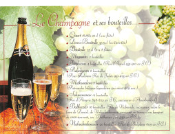 51-CHAMPAGNE L APPELLATION DES BOUTEILLES DE CHAMPAGNE-N°2788-A/0251 - Autres & Non Classés