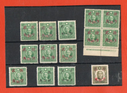 CHINE CHINA   NEUF ** MNH  RARE TOP - 1912-1949 Republic