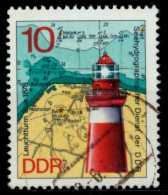 DDR 1974 Nr 1953 Gestempelt X697286 - Used Stamps