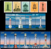 China  LIGHTHOUSES IN SOUTH CHINA SEA 2002-10 2006-12 2016-19 - Leuchttürme