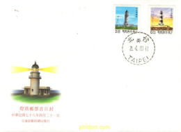 732539 MNH CHINA. FORMOSA-TAIWAN 1989 FAROS - Sonstige & Ohne Zuordnung