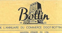 1954 / Facture Illustrée Du BOTTIN (annuaire Téléphonique Commerce) / Didot-Bottin Besançon - 1950 - ...