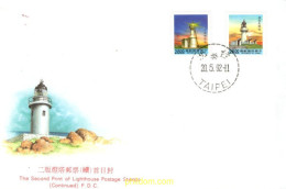 732543 MNH CHINA. FORMOSA-TAIWAN 1992 FAROS - Sonstige & Ohne Zuordnung
