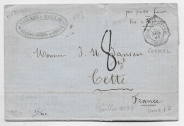 ARGENTINE HERAULT LETTRE COVER  ENTETE BUENOS AYRES & CETTE 1865 C. OCTOG  CARMEL + PACKET FRANCAIS VOIE BORDEAUX - Schiffspost